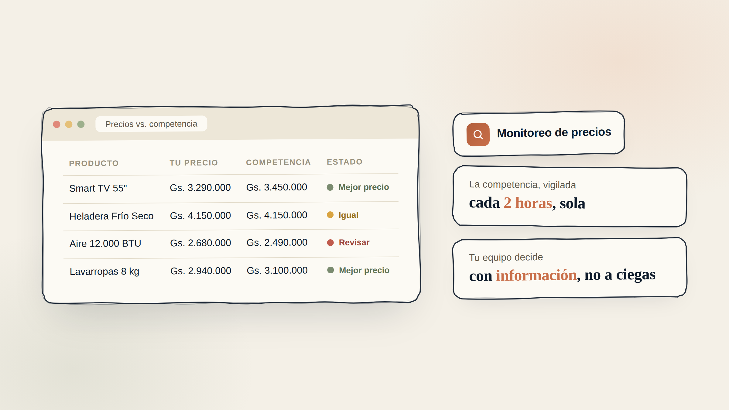 Monitoreo automático de precios de la competencia para retail y ecommerce