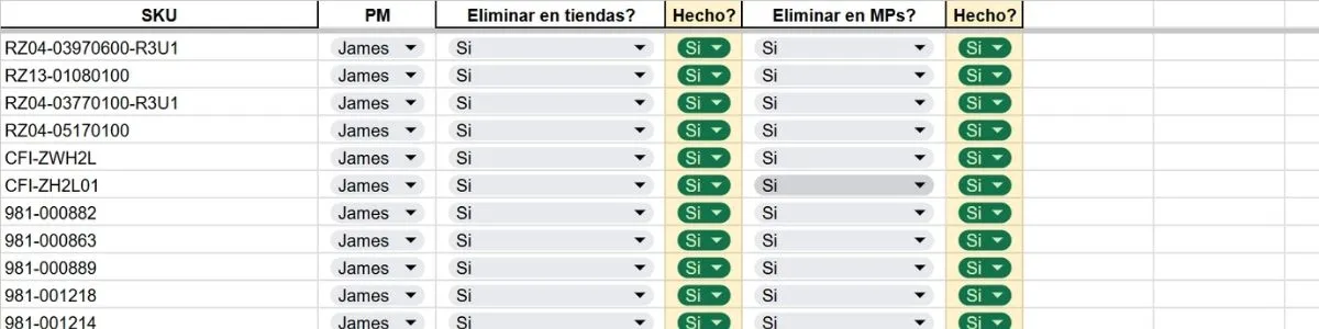 Planilla de baja de productos por SKU
