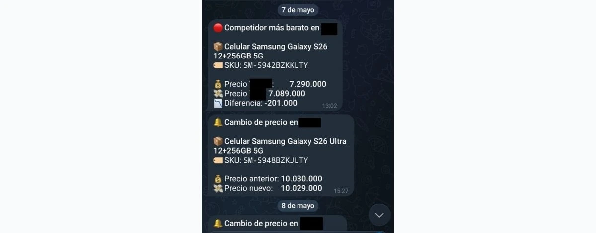Alerta de cambio de precio de la competencia por Telegram