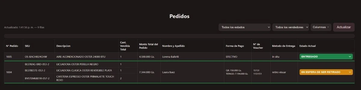 Panel de pedidos con estados y notificaciones por email